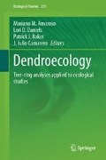 Dendroecology | Amoroso, Mariano M. ; Daniels, Lori D. ; Baker, Patrick J. | 