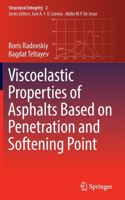 Viscoelastic Properties of Asphalts Based on Penetration and Softening Point, Boris Radovskiy ; Bagdat Teltayev - Gebonden - 9783319672137