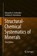 Structural-Chemical Systematics of Minerals, niet bekend - Gebonden - 9783319728766