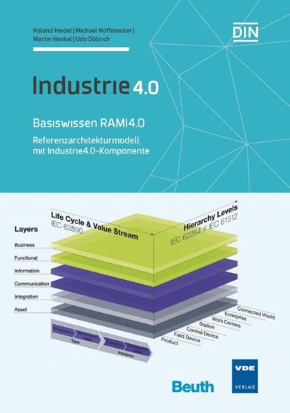Basiswissen RAMI 4.0, Roland Heidel ; Martin Hankel ; Udo Döbrich ; Michael Hoffmeister - Paperback - 9783410264828