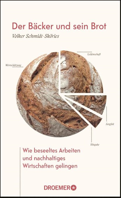 Der Bäcker und sein Brot, Volker Schmidt-Sköries - Gebonden - 9783426277911