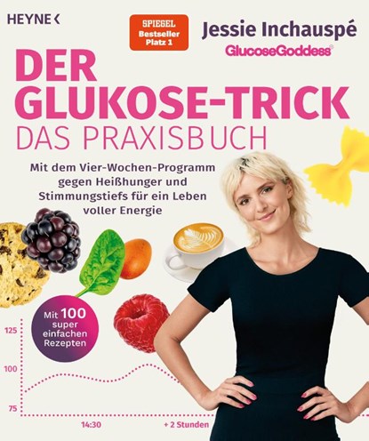 Der Glukose-Trick - Das Praxisbuch, Jessie Inchauspé - Paperback - 9783453218581