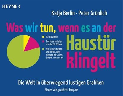 Was wir tun, wenn es an der Haustür klingelt, Katja Berlin ; Peter Grünlich - Paperback - 9783453602694