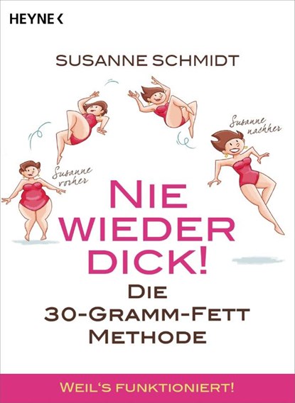 Nie wieder dick!, Susanne Schmidt - Paperback - 9783453660311