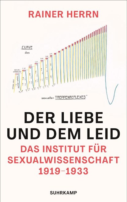 Der Liebe und dem Leid, Rainer Herrn - Gebonden - 9783518430545