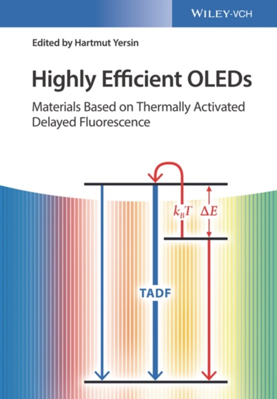 Highly Efficient OLEDs - Materials Based on Thermally Activated Delayed Fluorescence