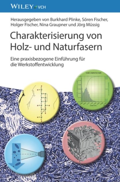 Charakterisierung von Holz- und Naturfasern, Burkhard Plinke ; Soren Fischer ; Holger Fischer - Gebonden - 9783527341092