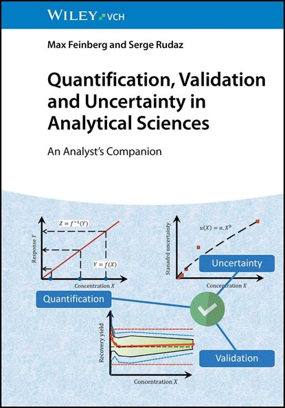 Quantification, Validation and Uncertainty in Analytical Sciences, MAX (NATIONAL INSTITUTE OF AGRICULTURAL RESEARCH (INRA)) FEINBERG ; SERGE (UNIVERSITY OF GENEVA,  Switzerland) Rudaz - Gebonden - 9783527353323