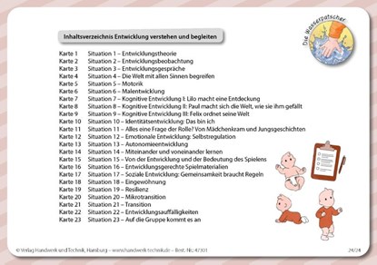 eBook inside: Buch und eBook Kartenset Krippe - Die Wasserpatscher, Heike Schulz ; Elisabeth Rose - Paperback - 9783582752390