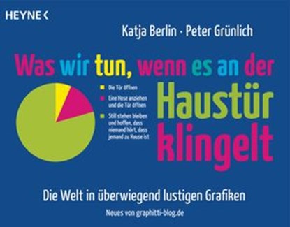 Was wir tun, wenn es an der Haustür klingelt, Katja Berlin ; Peter Grünlich - Ebook - 9783641099114