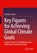 Key Figures for Achieving Global Climate Goals, Valentin Crastan - Paperback - 9783658439675