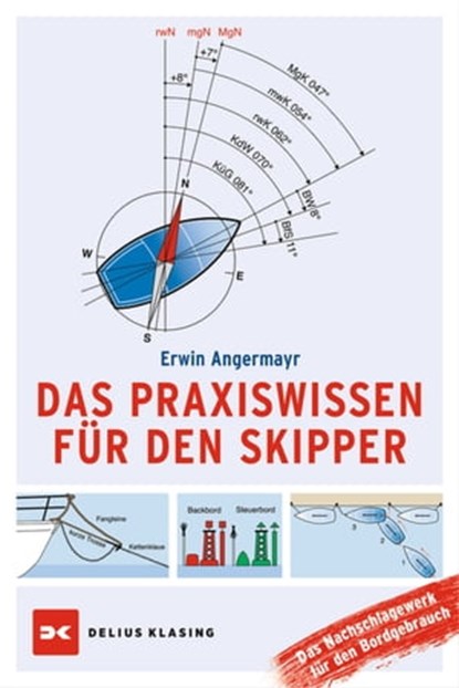 Das Praxiswissen für den Skipper, Erwin Angermayr - Ebook - 9783667127433