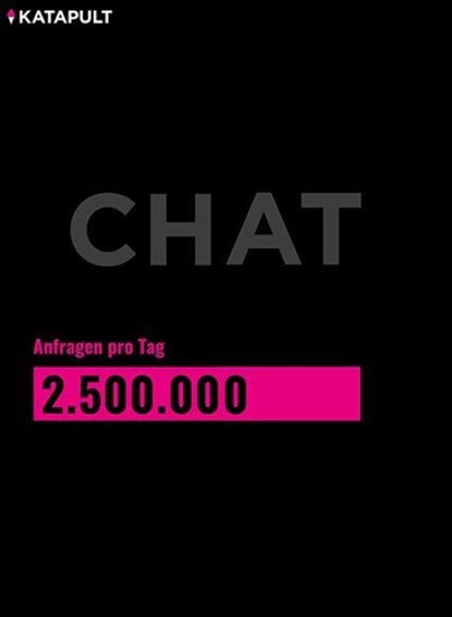 KATAPULT Magazin Ausgabe 40, Katapult - Gebonden - 9783689720223