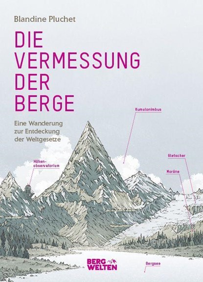 Die Vermessung der Berge, Blandine Pluchet - Gebonden - 9783711200440