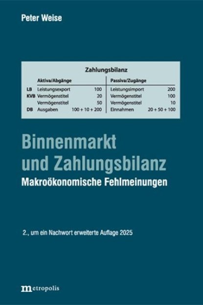 Binnenmarkt und Zahlungsbilanz, Peter Weise - Paperback - 9783731616207