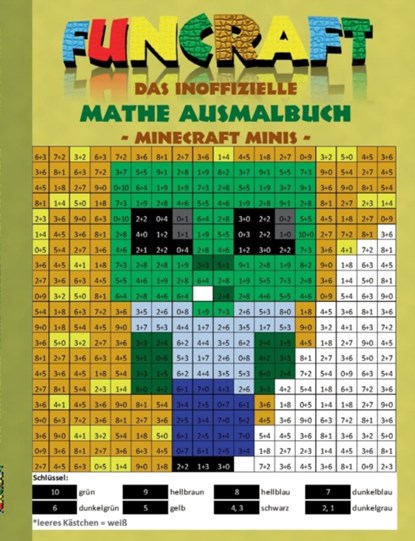 Funcraft - Das Inoffizielle Mathe Ausmalbuch, Theo Von Taane - Paperback - 9783734782152