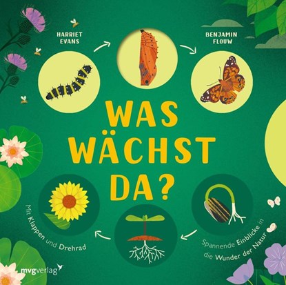 Was wächst da?, Harriet Evans - Gebonden - 9783747401941