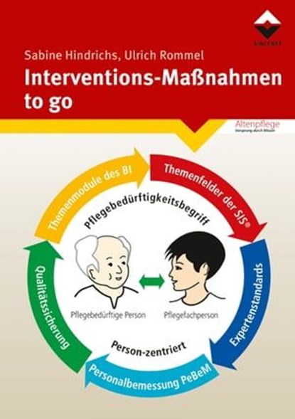 Interventions-Maßnahmen-to go, Sabine Hindrichs ; Ulrich Rommel - Ebook - 9783748606499