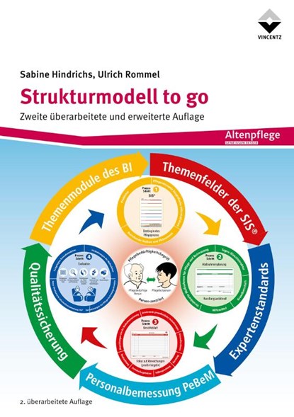 Strukturmodell to go, Sabine Hindrichs ; Ulrich Rommel - Paperback - 9783748607816