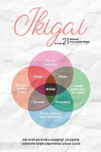 Ikigai: Jak krok po kroku osiągnąć szczęście i zdrowie dzięki japońskiej sztuce życia – w tym 21-dniowe wyzwanie Ikigai, Aoi Nakamura - Ebook - 9783757637873