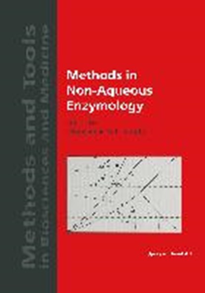 Methods in Non-Aqueous Enzymology, niet bekend - Gebonden - 9783764358037