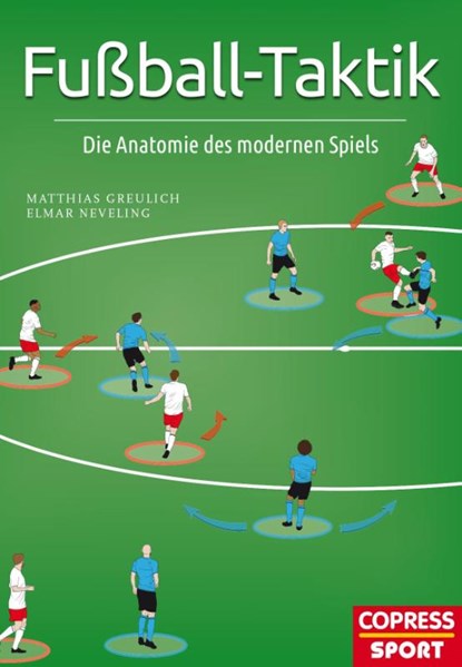 Fußball-Taktik, Matthias Greulich ; Elmar Neveling - Paperback - 9783767912625