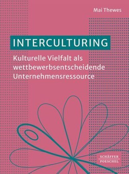Interculturing, Mai Thewes - Ebook - 9783791061344