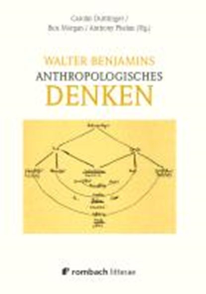 Walter Benjamins anthropologisches Denken, DUTTLINGER,  Carolin ; Morgan, Ben ; Phelan, Anthony - Paperback - 9783793096887