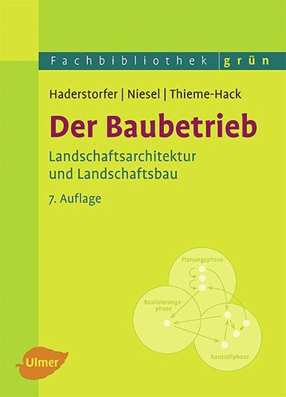 Der Baubetrieb, Rudolf Haderstorfer ; Alfred Niesel ; Martin Thieme-Hack - Gebonden - 9783800154838