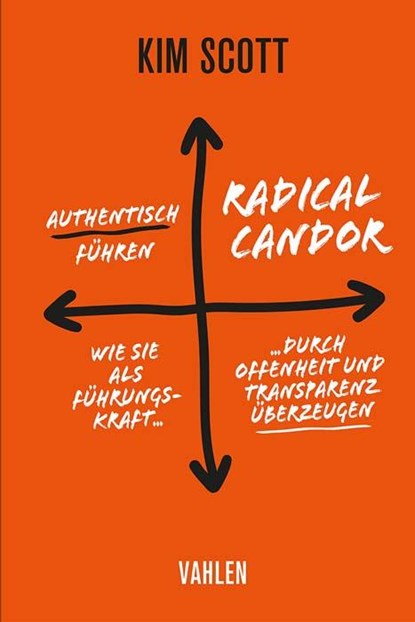 Radical Candor - Authentisch führen, Kim Scott - Paperback - 9783800672813