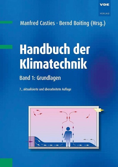 Handbuch der Klimatechnik 01, Manfred Casties ; Bernd Boiting - Gebonden - 9783800755264