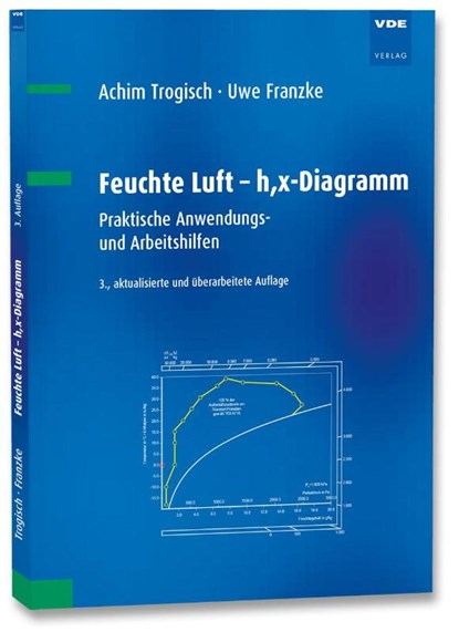 Feuchte Luft - h,x-Diagramm, Achim Trogisch ; Uwe Franzke - Paperback - 9783800761692