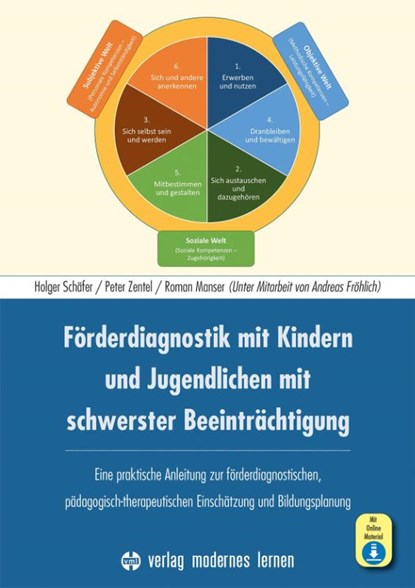 Förderdiagnostik mit Kindern und Jugendlichen mit schwerster Beeinträchtigung, Holger Schäfer ; Peter Zentel ; Roman Manser ; Andreas Fröhlich - Paperback - 9783808008737