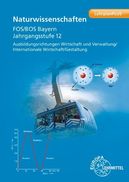Naturwissenschaften FOS/BOS Bayern, Josef Dillinger ; Thomas Hensel ; Matthias Koch ; Michael Schittenhelm - Paperback - 9783808515549