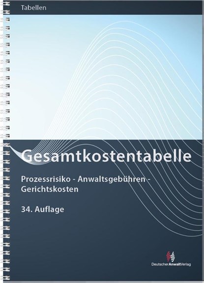 Gesamtkostentabelle, niet bekend - Gebonden - 9783824017522