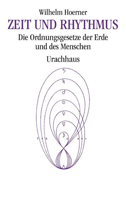 Zeit und Rhythmus, Wilhelm Hoerner - Paperback - 9783825154233