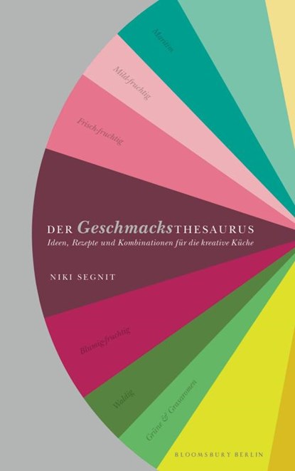 Der Geschmacksthesaurus, Niki Segnit - Gebonden - 9783827010063