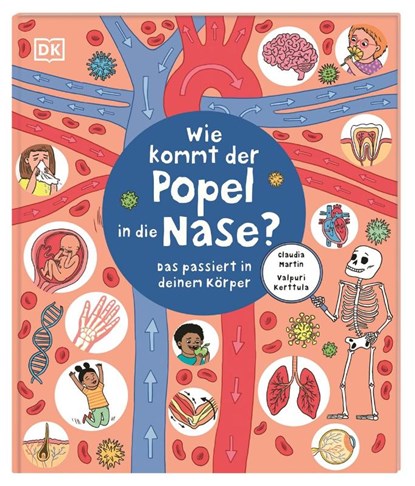 Wie kommt der Popel in die Nase?, Claudia Martin - Gebonden - 9783831049523