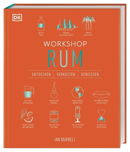 Workshop Rum, Ian Burrell - Gebonden - 9783831050406