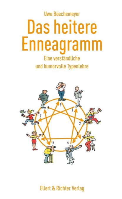 Das heitere Enneagramm, Uwe Böschemeyer - Paperback - 9783831905447