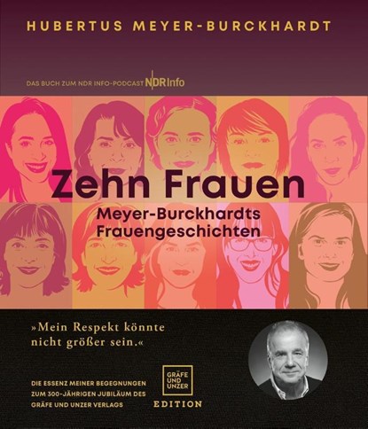 Zehn Frauen, Hubertus Meyer-Burckhardt - Gebonden - 9783833882302