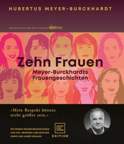 Zehn Frauen, Hubertus Meyer-Burckhardt - Ebook - 9783833883002