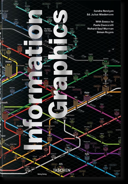 Information Graphics, Sandra Rendgen - Gebonden Gebonden - 9783836583831