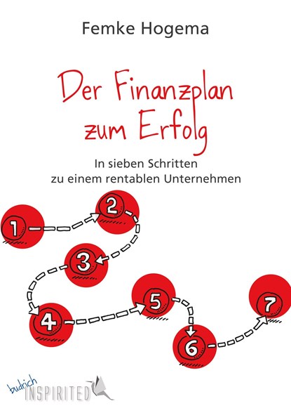 Der Finanzplan zum Erfolg, Femke Hogema - Paperback - 9783847425076