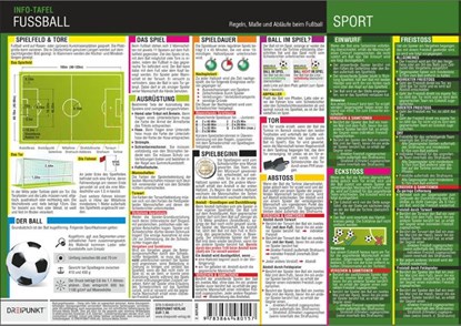 Fußball, Michael Schulze - Paperback - 9783864480157