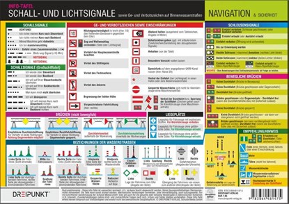 Info-Tafel-Set Schall- und Lichtsignale (Binnen), Schulze Media GmbH - Paperback - 9783864481475