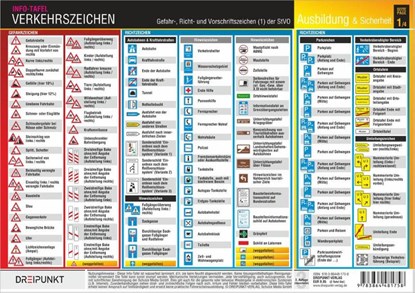 Info-Tafel-Set Verkehrszeichen, Michael Schulze - Gebonden - 9783864481758