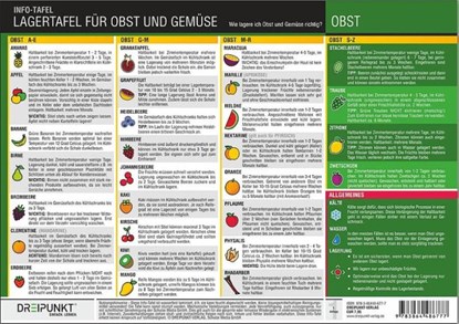 Lagertafel Obst & Gemüse,  - Paperback - 9783864486777