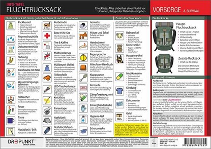 Fluchtrucksack, Schulze Media GmbH - Losbladig - 9783864487255