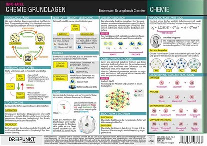 Chemie Grundlagen, Schulze Media GmbH - Paperback - 9783864487361